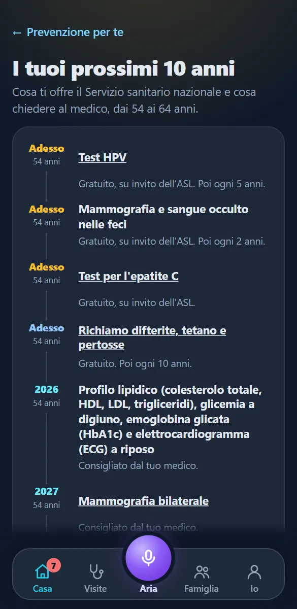 I tuoi prossimi 10 anni: gli screening e i vaccini offerti dal Servizio sanitario, anno per anno.
