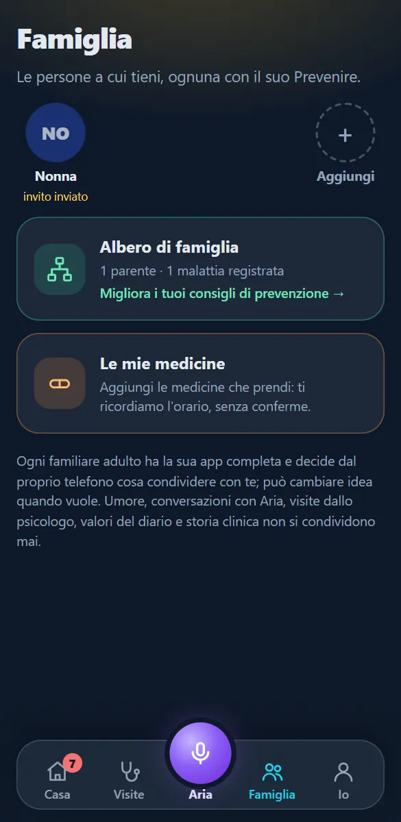 Famiglia: i familiari, l'albero di famiglia e le medicine.
