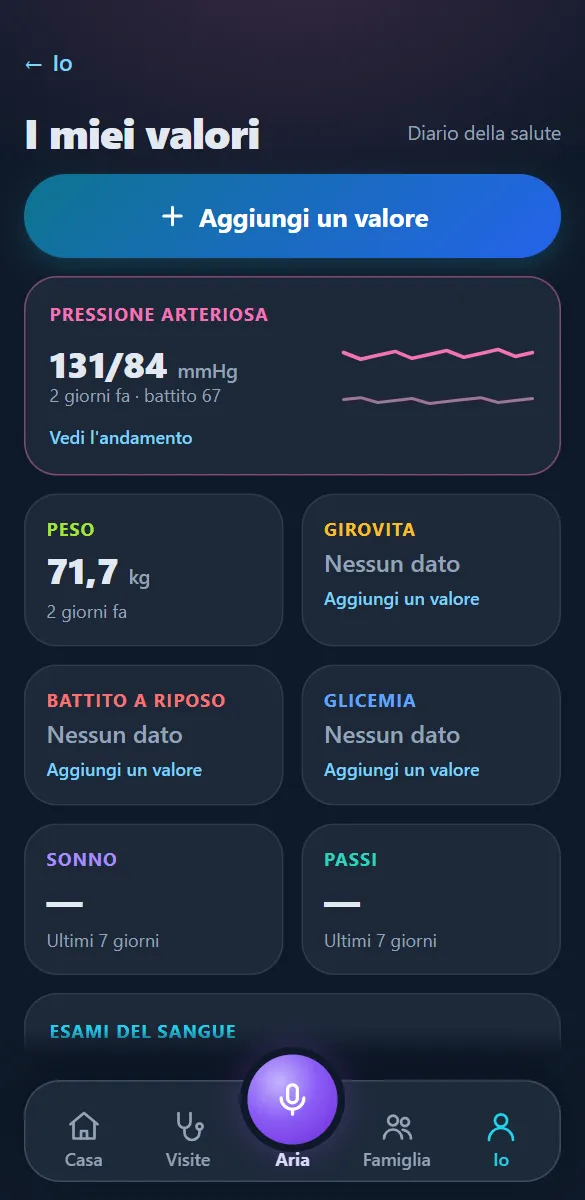 I miei valori: pressione con il grafico, peso, girovita, battito, glicemia, sonno e passi.